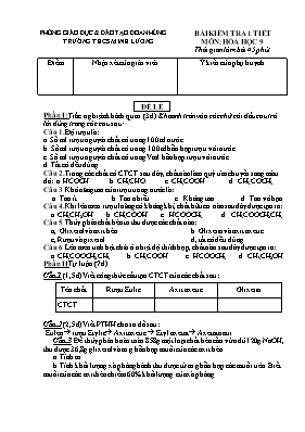 Bài kiểm tra 1 tiết môn Hóa học 9 - Trường THCS Minh Lương